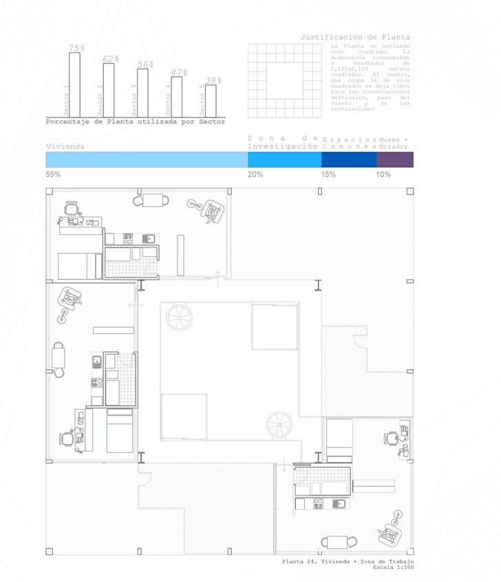 Planta tipo: vivienda y zona de trabajo